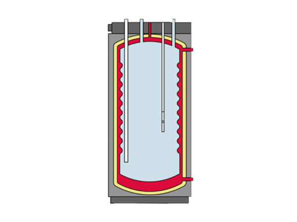 Comfort  100 - 240 liter