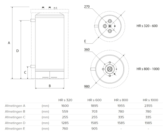HR s 320 - 1000 liter