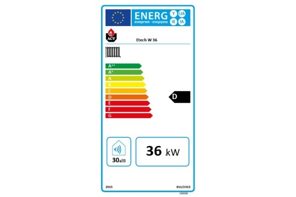 E-Tech W 36 Energielabel