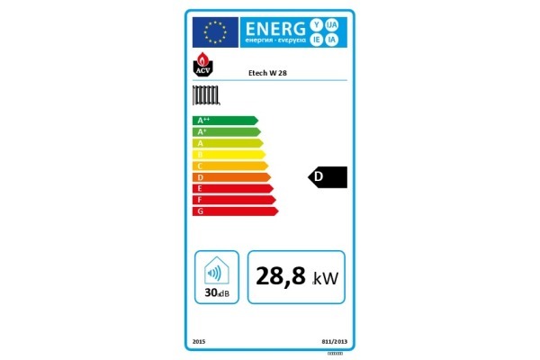 E-Tech W 28 Energielabel