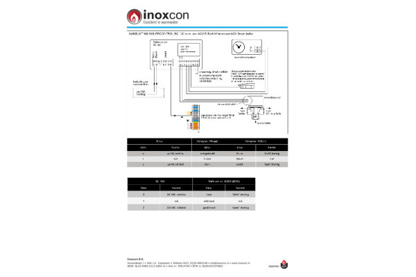 Aansluitschema BC-130 op een E-Tech W en een Comfort of Smart boiler E-Tech W