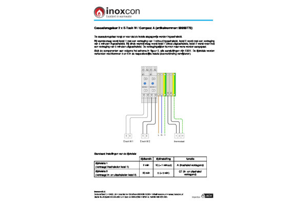 Cascaderegelaar E-Tech W - 2 stuks - Inoxcon