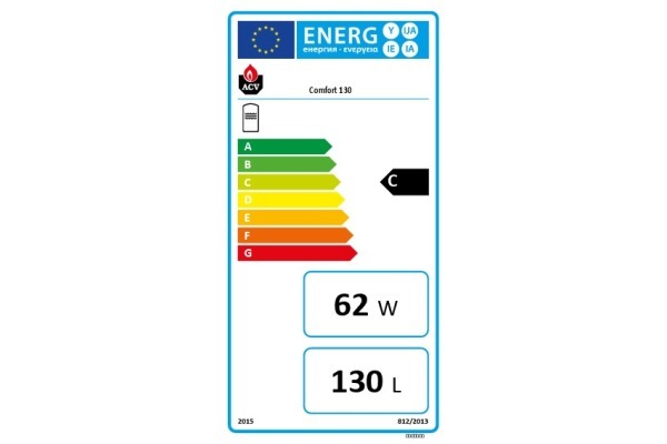 Comfort 130 Energielabel