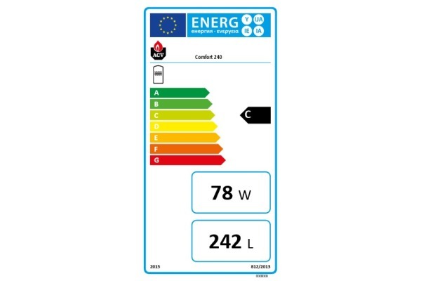 Comfort 240 Energielabel