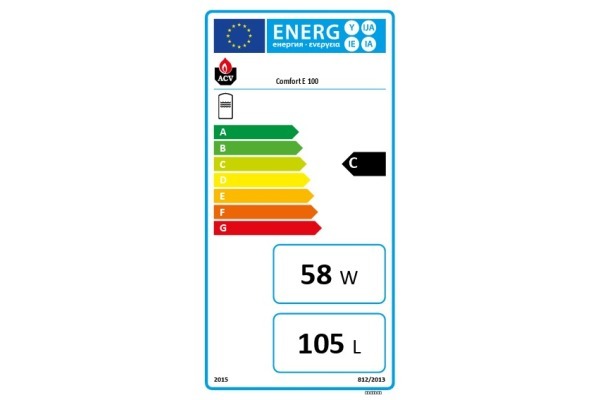 Comfort E 100 Energielabel