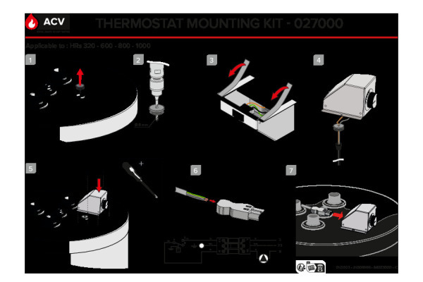 Handleiding montage thermostaat Hrs - A1004714-027000