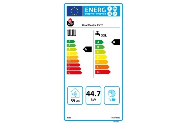 HeatMaster 45 TC Energielabel