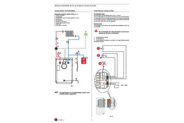 Handleiding Boiler Control BC 01