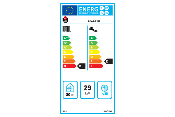 E-Tech S 380 Energielabel