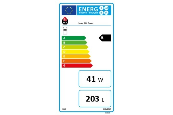 Smart 210 Green Energielabel