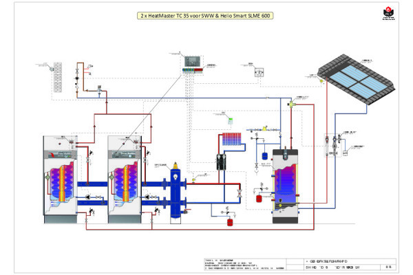 Schema 2 HeatMaster (cascade) - Smart ME - HelioSmart