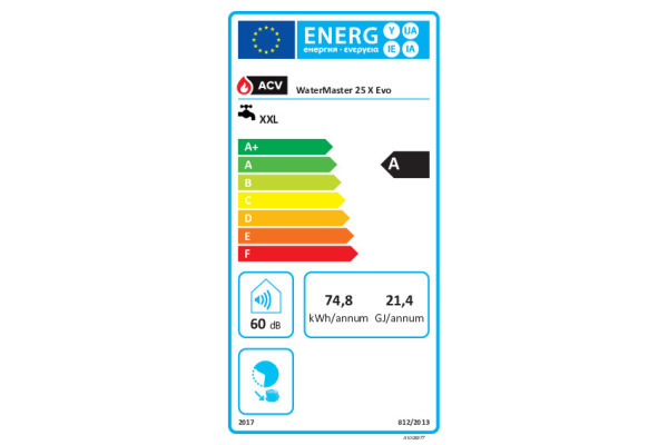 Energie label WaterMaster 25 X Evo