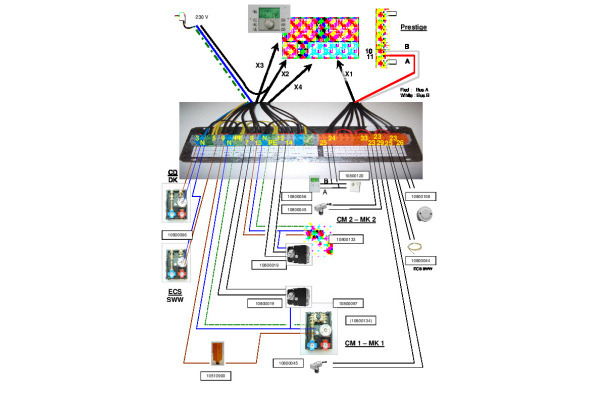 Aansluitschema control unit