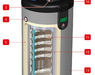 ACV Smart Green doorsnede
