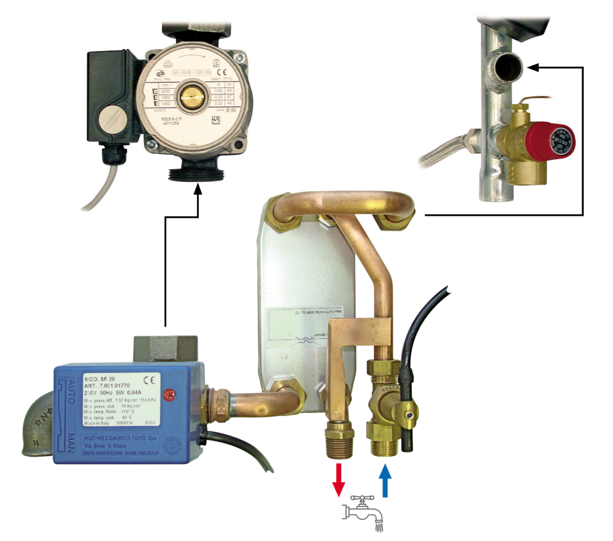 Kit Sanitair in combinatie met platenwisselaar